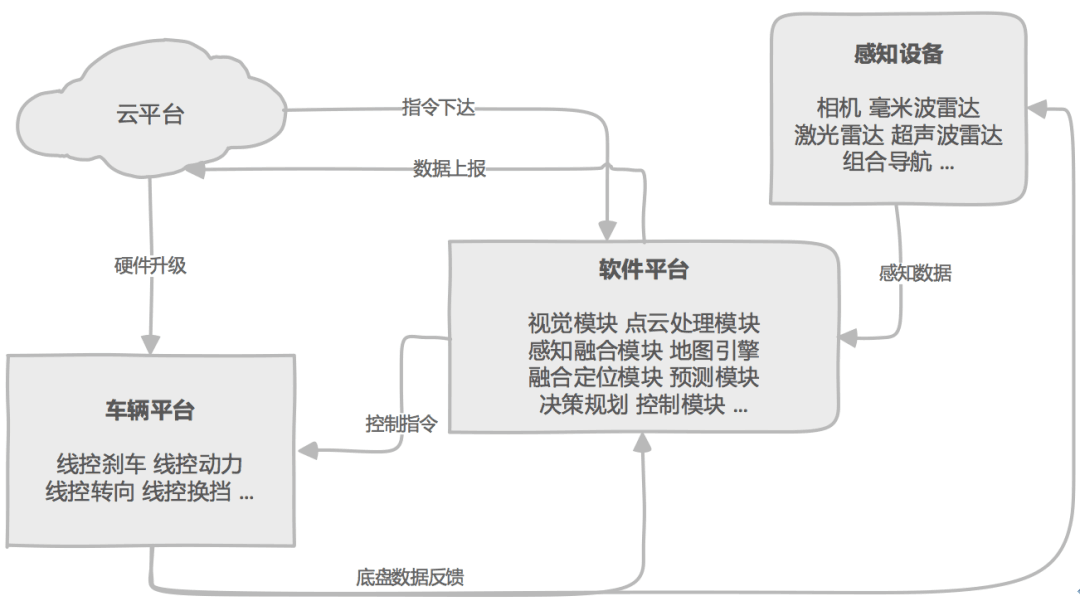 1629105760544352980A.png 849FF8C47C7CC225AD24C0BBD25E6F17.png