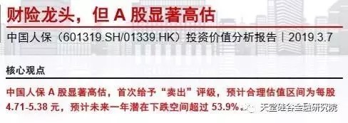 【原創研究】直覺在左、情緒在右,如何優雅駕馭A股這頭“灰犀牛”?