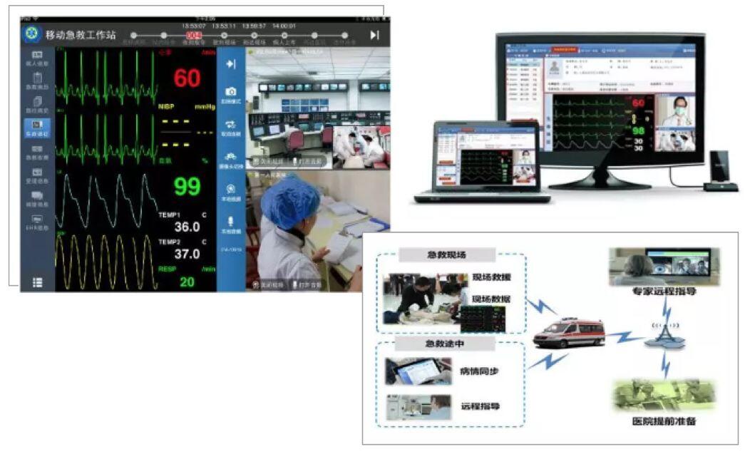 【合作伙伴】創業慧康搭建應急救援系統，助力同濟大學附屬東方醫院的國家緊急醫學救援隊出征武漢！
