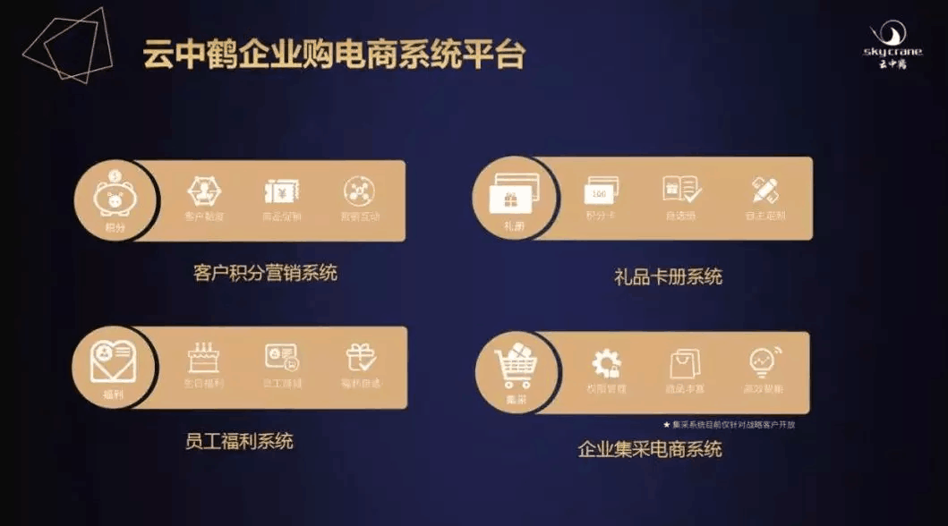 【合作伙伴】云中鶴榮膺“中國智慧零售模式創新獎”