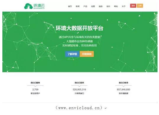 【合作伙伴】“環境大數據開放平臺”榮獲“百家大數據優秀案例”